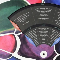 Disque Calendrier Fruits/Legumes - Le Primeur-Sélectionné par Fleux Sale