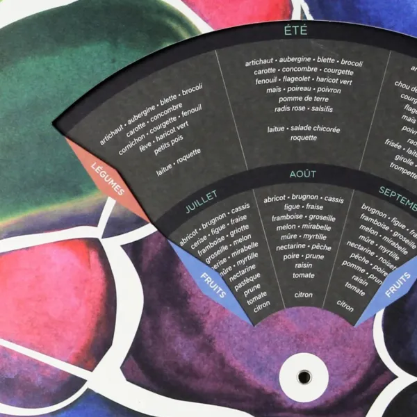 Disque Calendrier Fruits/Legumes - Le Primeur-Sélectionné par Fleux Sale