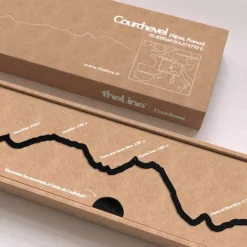 Frise Decorative Courchevel - Noir - 50 Cm-The Line New