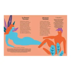 Livre Astrologie Signe Verseau-Hachette Sale