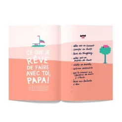 Livre Tel Pere, Telle Fille-Minus Hot